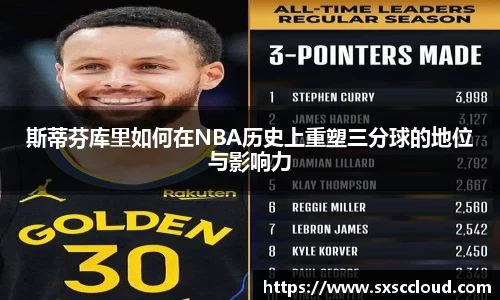 斯蒂芬库里如何在NBA历史上重塑三分球的地位与影响力